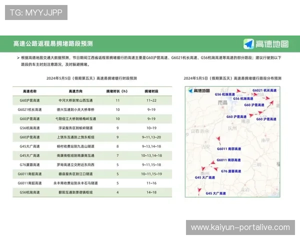 澳门盘怎么看波胆避坑指南极速提现秘籍