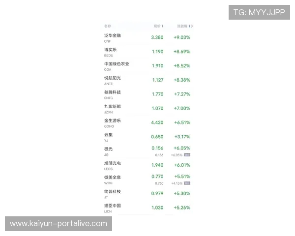 波胆大数据预测准确率避坑指南极速提现防骗