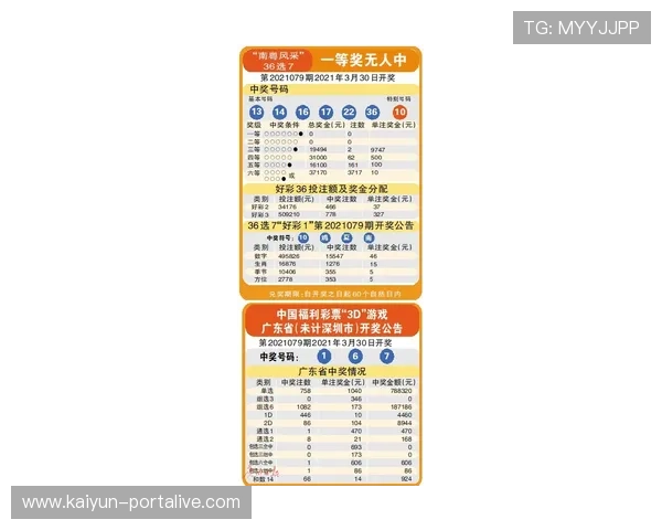 滚球怎么打避坑指南 彩票与数字高频玩法防骗揭秘