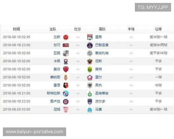 德甲大比分波胆规律揭秘 彩票高频玩法避坑防骗